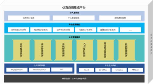 价格 图片 品牌 怎么样 