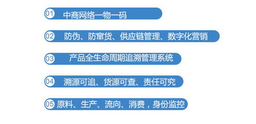 防伪追溯系统的使用,防伪溯源相辅相成